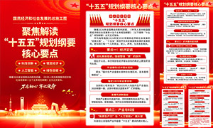 �۽����ʮ����滮��Ҫ����Ҫ���ͼ