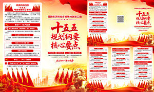 ʮ����滮��Ҫ����Ҫ������ҳ�ֲ�