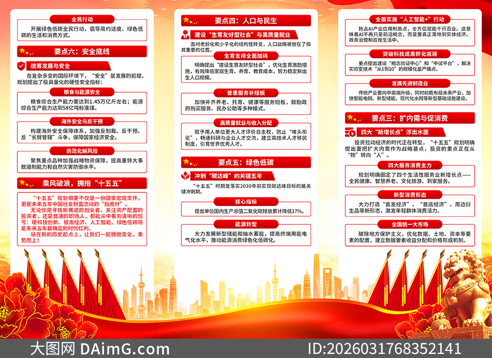 ʮ����滮��Ҫ����Ҫ������ҳ�ֲ�