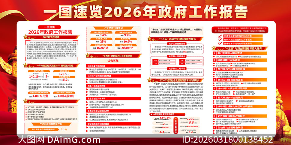 һͼ����2026��������������չ��PSDԴ�ļ�