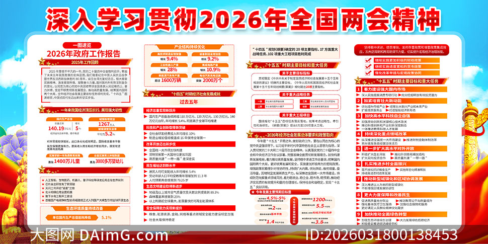 ����ѧϰ�᳹2026ȫ�����ᾫ��չ��PSD�ز�