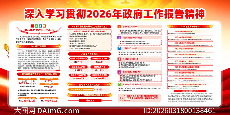 ����ѧϰ�᳹2026�������������澫������չ��