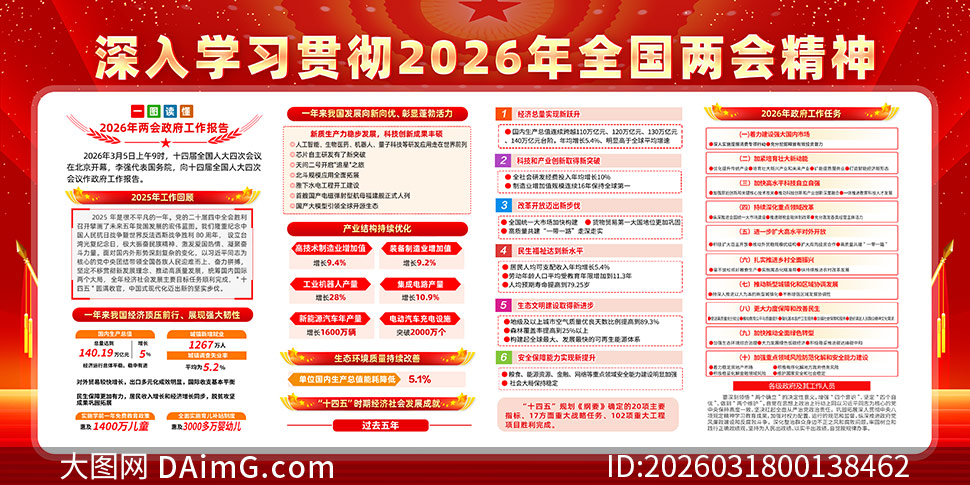 ��ɫ����2026�����ᾫ��չ��PSD�ز�