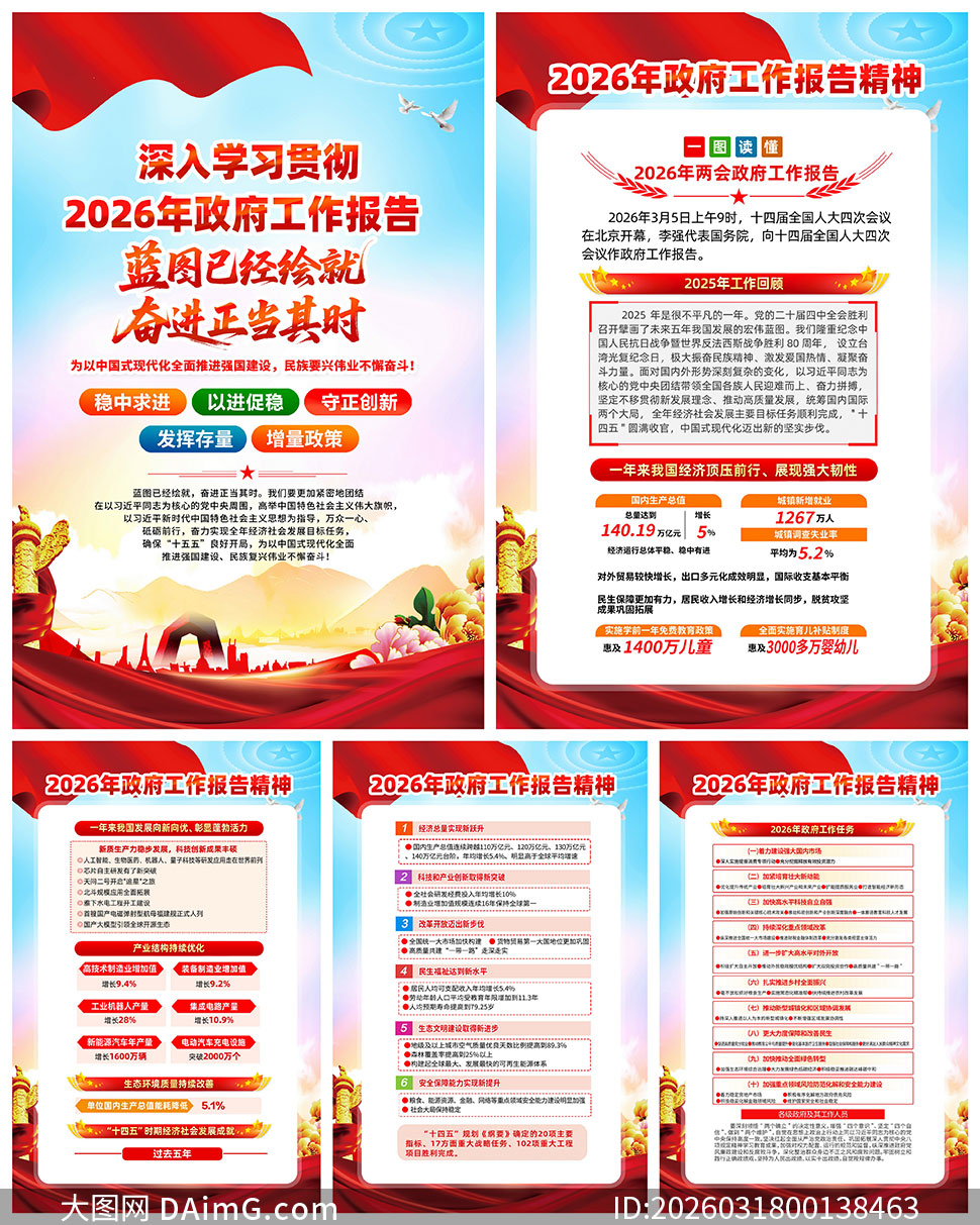 ѧϰ�᳹2026��ȫ�����ᾫ�������һ�PSD�ز�