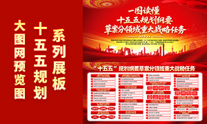 ʮ����滮��Ҫ�ݰ��������ش�ս����������չ