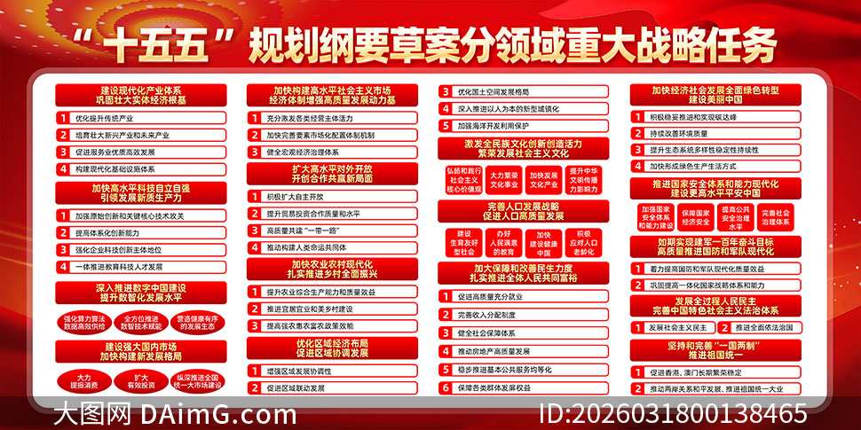 ʮ����滮��Ҫ�ݰ��ش�ս������չ��PSD�ز�