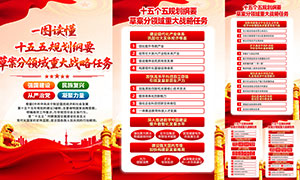 ʮ����滮��Ҫ�ݰ��ش�ս�������ͼPSD�ز�