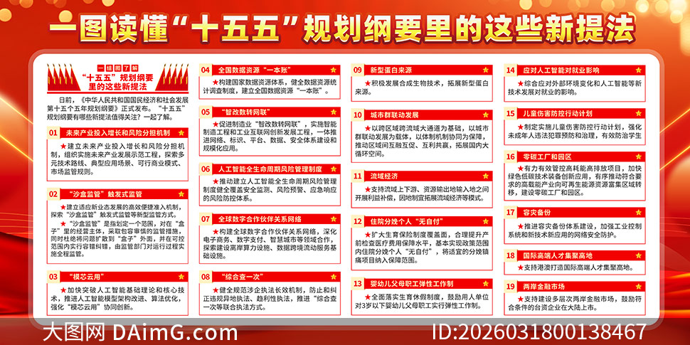 ���ʮ����滮��Ҫ������ᷨչ��PSD�ز�