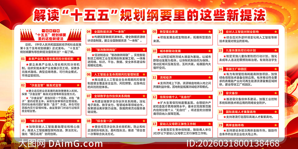 ʮ����滮��Ҫ�����Щ���ᷨչ��PSD�ز�