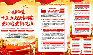 ʮ����滮��Ҫ�����Щ���ᷨ��ͼPSD�ز�