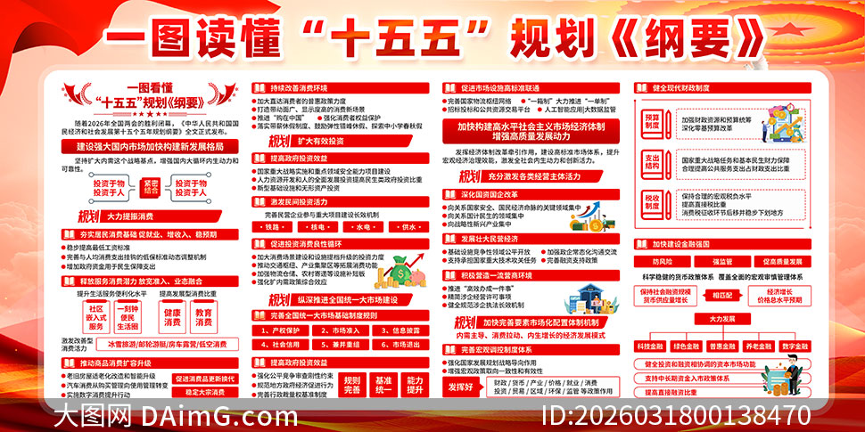 һͼ����ʮ����滮��Ҫ����չ��PSD�ز�