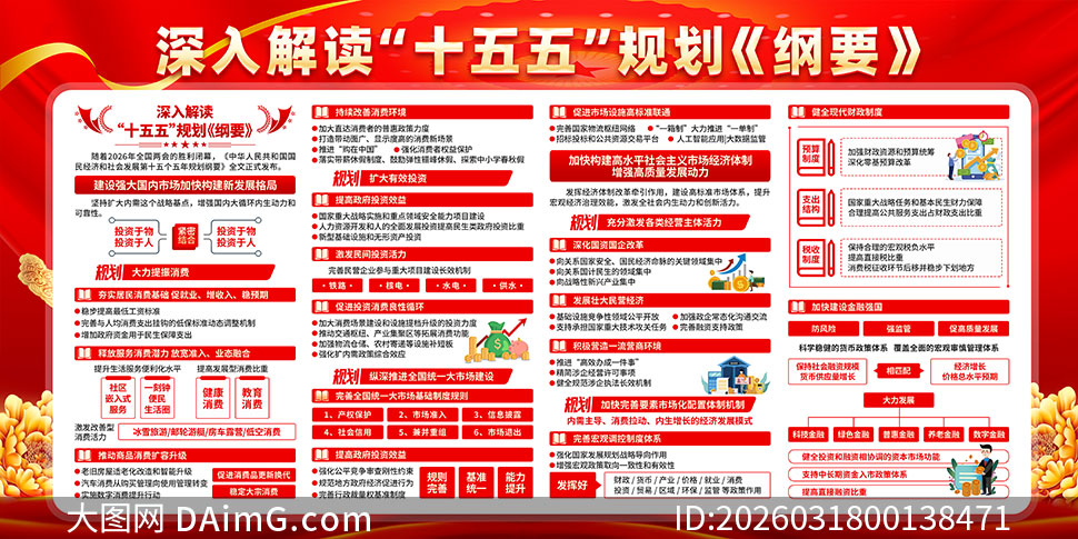 ������ʮ����滮��Ҫ����չ��PSD�ز�