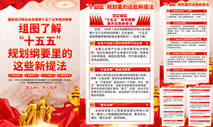 ʮ����滮��Ҫ�����Щ���ᷨ��ͼ�ز�