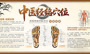 ��ҽ����Ѩλ����չ��PSD�ز�