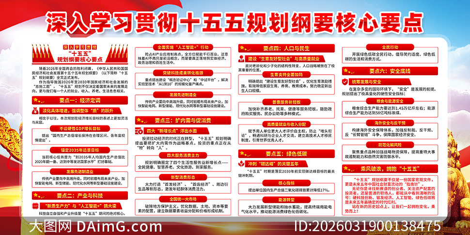 ���ʮ����滮��Ҫ����Ҫ��չ��PSD�ز�