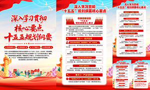 ʮ����滮��Ҫ����Ҫ��������ͼPSD�ز�