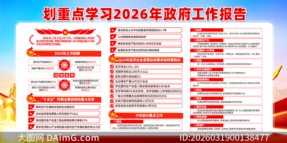 ���ص�ѧϰ2026��������������չ��PSDԴ�ļ�