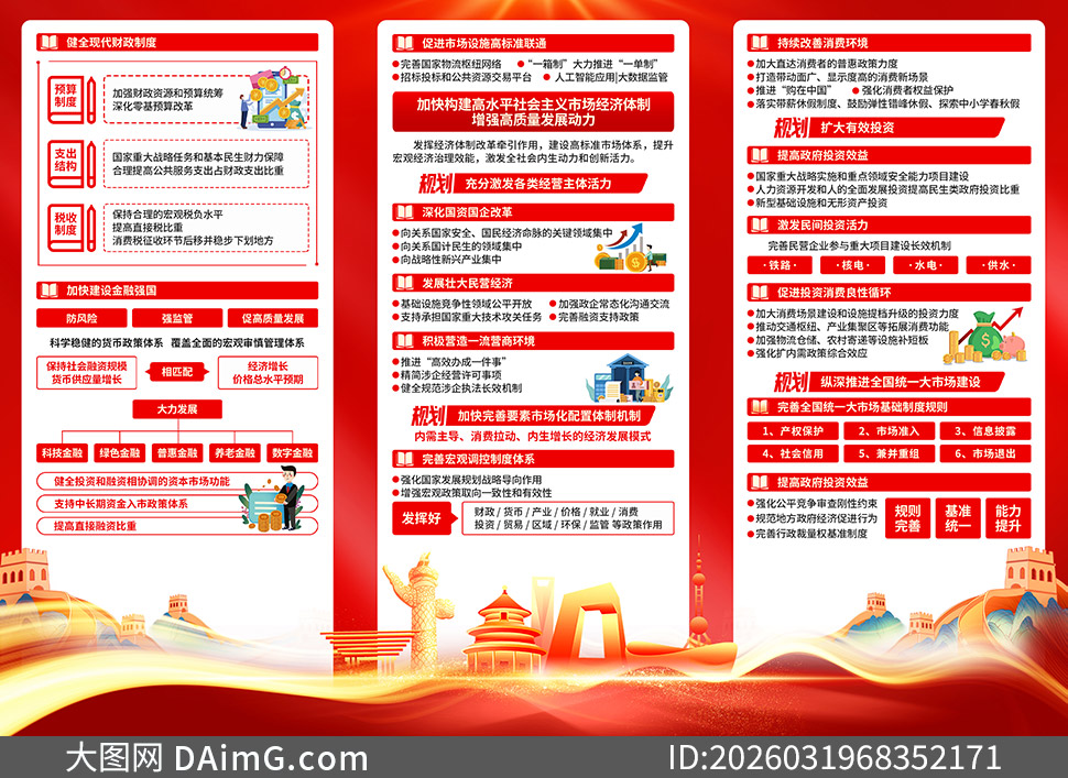 �۽����ʮ����滮��Ҫ����ҳPSD�ز�