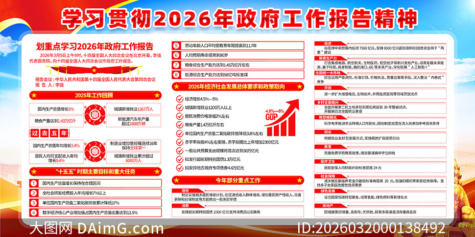 ���ص�ѧϰ2026��������������������PSD�ز�