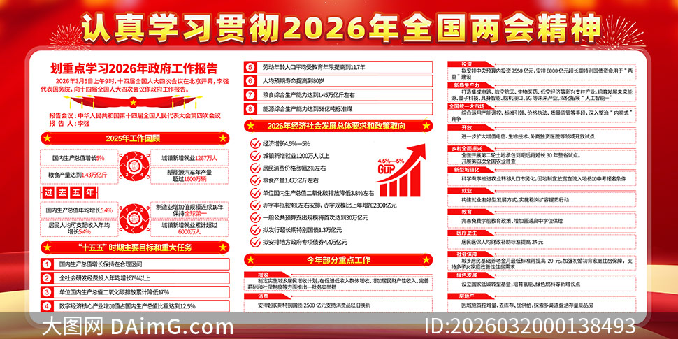 ѧϰ�᳹2026��ȫ�����ᾫ���ɫ����չ��