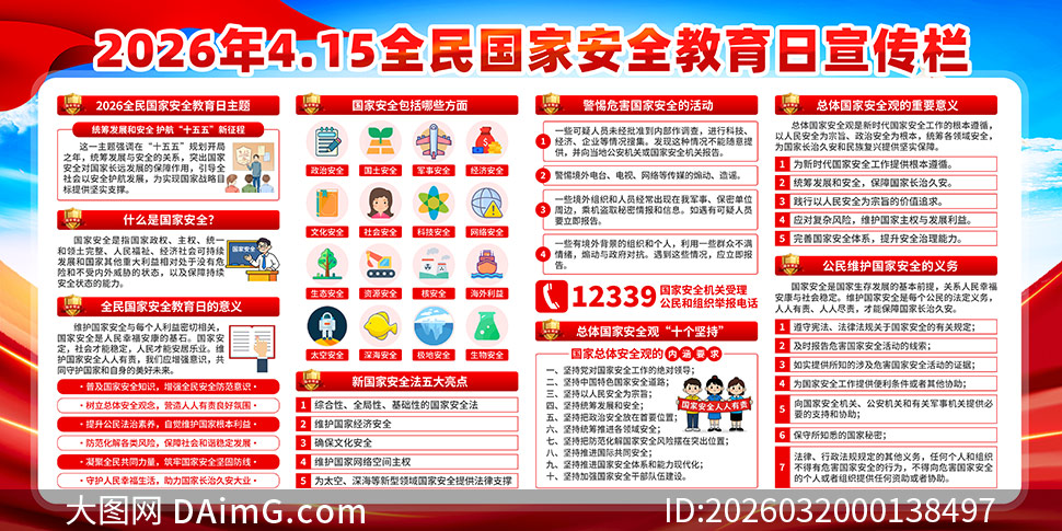 2026��415ȫ����Ұ�ȫ������չ��PSD�ز�