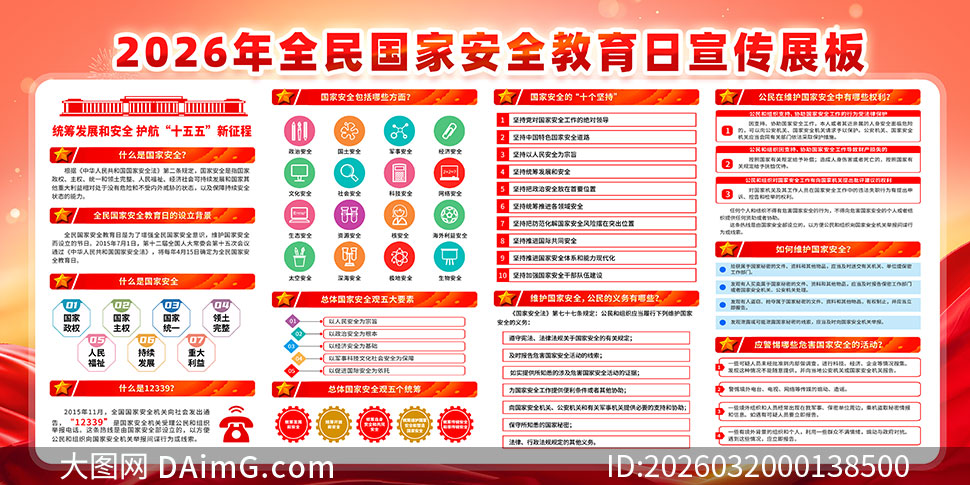 2026��ȫ����Ұ�ȫ����������չ��PSDģ��