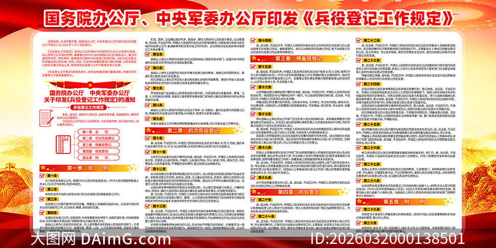 ����ִ᳹�б��۵Ǽǹ����涨չ��PSD�ز�