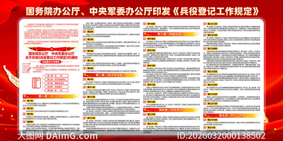 ��ɫ���۵Ǽǹ����涨��������չ��PSD�ز�