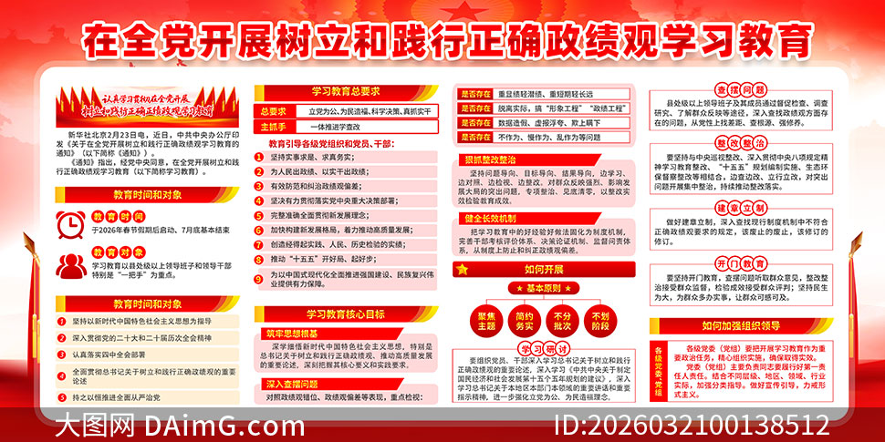 �����ͼ�����ȷ������ѧϰ��������չ���ز�