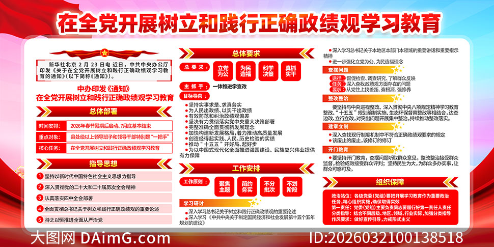 �����ͼ�����ȷ�����۵�������չ��PSD�ز�