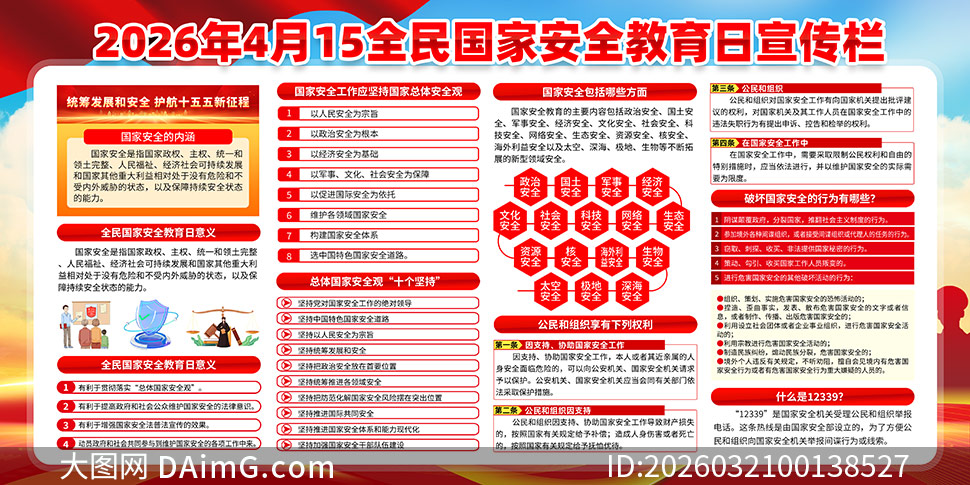 2026��ȫ����Ұ�ȫ�����ճ���չ��PSD�ز�