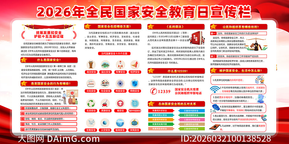 2026��ȫ����Ұ�ȫ�����յ���չ��PSD�ز�