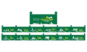 ���ػ������������ļ�ֵ��Χ��ʸ��ͼ