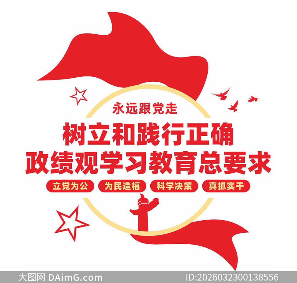 �����ͼ�����ȷ������ѧϰ������Ҫ���Ļ�ǽ