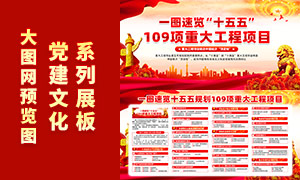 һͼ����ʮ����109���ش󹤳���Ŀ����չ��