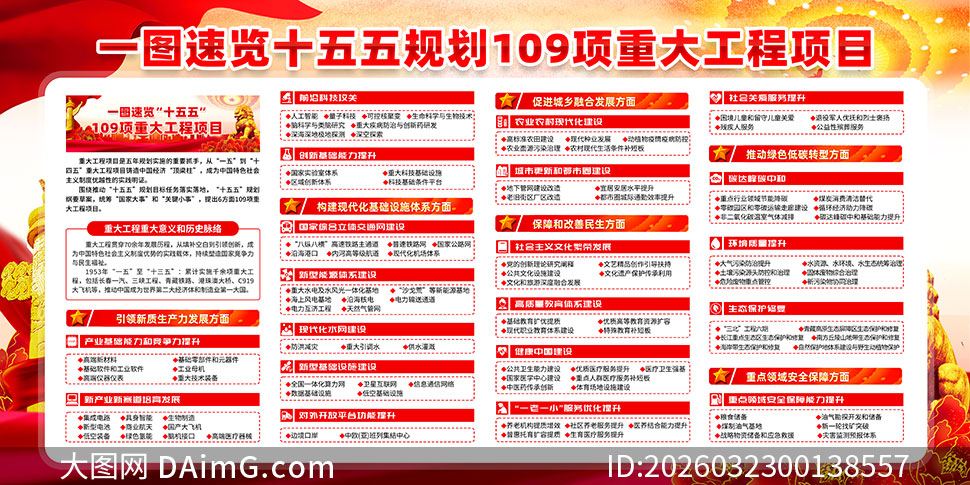 һͼ����ʮ����109���ش󹤳���Ŀ����չ��