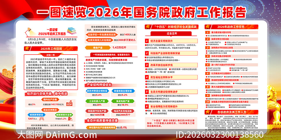 ������2026��������������չ��PSD�ز�