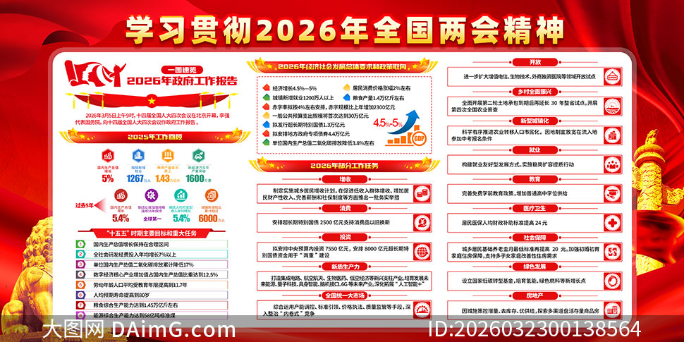 ��ɫ����2026��ȫ�����ᾫ��չ��PSD�ز�