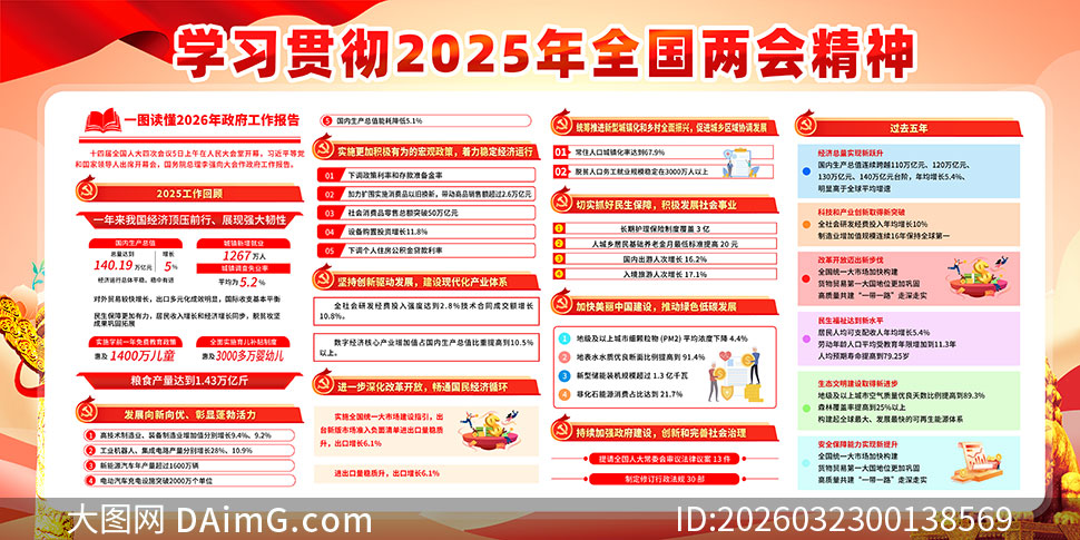 ����ѧϰ�᳹2026��ȫ�����ᾫ������չ��