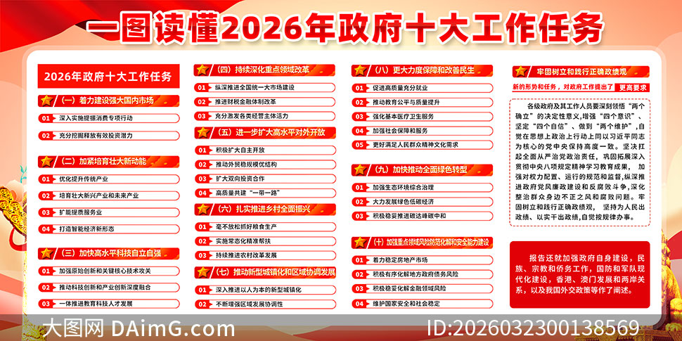 ����ѧϰ�᳹2026��ȫ�����ᾫ������չ��