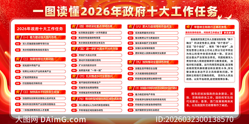 ������2026��ȫ�����ᾫ��չ��PSD�ز�