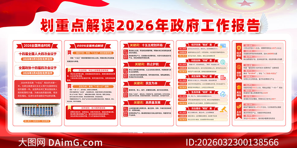 �ؼ��ʽ��2026��������������չ��PSD�ز�