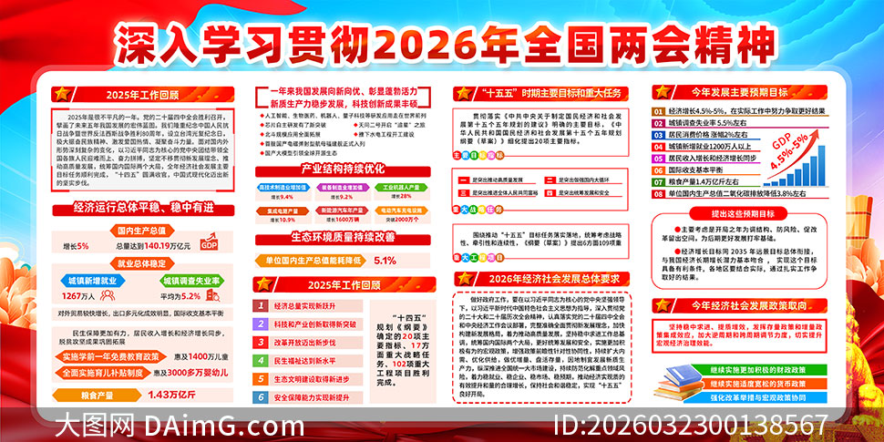 ѧϰ�᳹2026��ȫ�����ᾫ������չ��ģ��