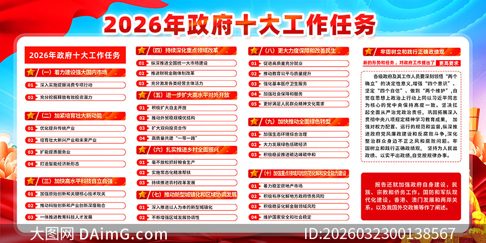 ѧϰ�᳹2026��ȫ�����ᾫ������չ��ģ��