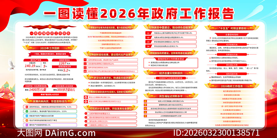 ������2026��������������������PSD�ز�