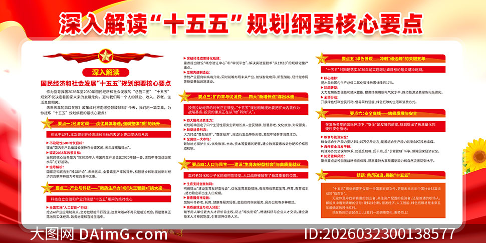 ������ʮ����滮��Ҫ����Ҫ��չ��PSD�ز�