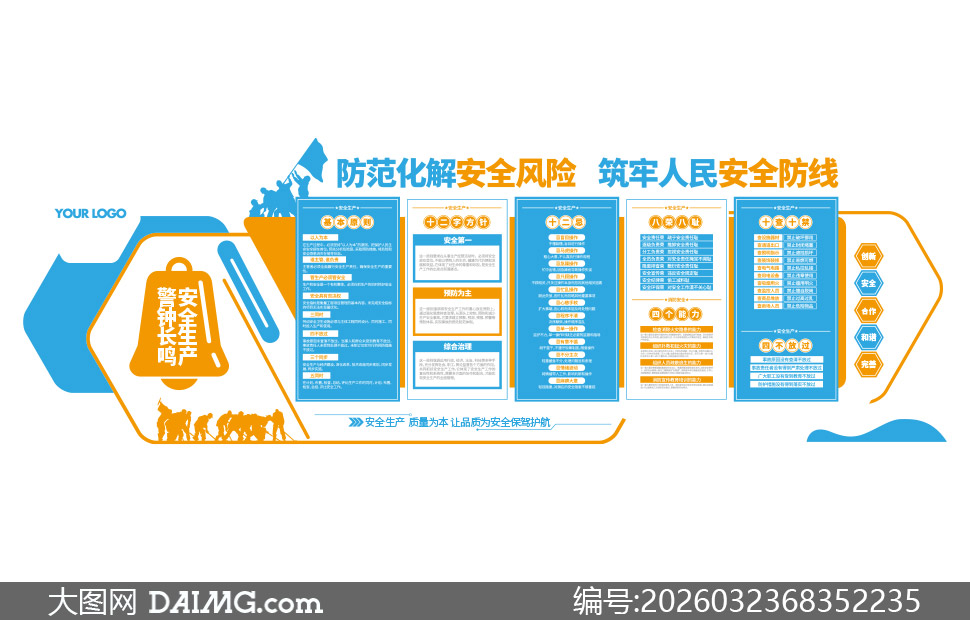 ��ȫ��������Ϊ�������Ļ�ǽʸ���ز�