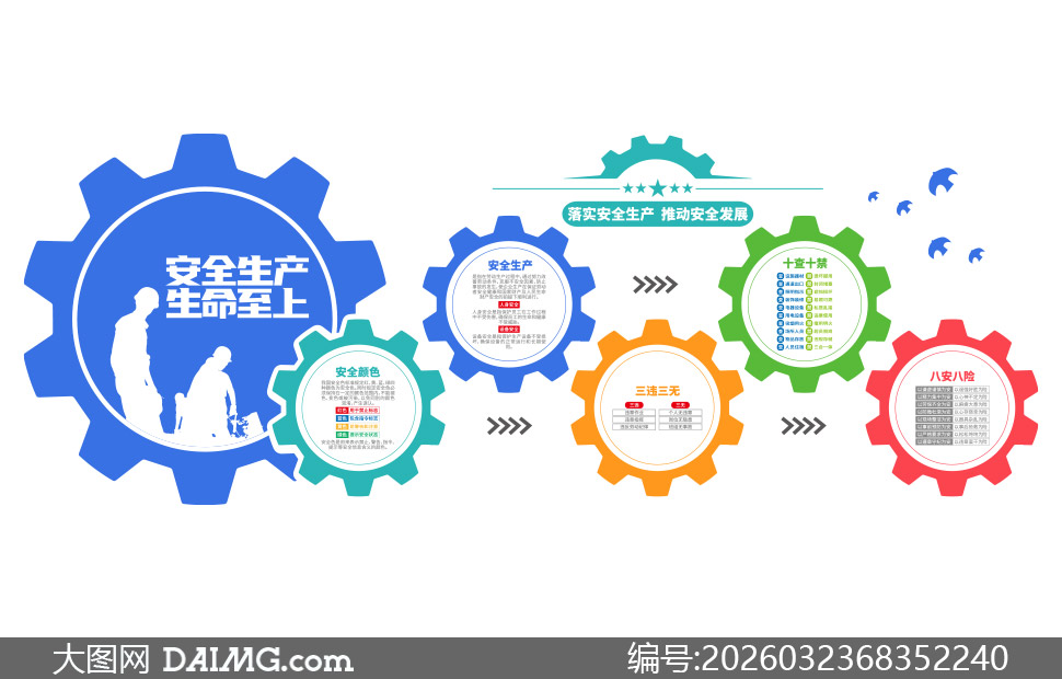 �������䰲ȫ���������Ļ�ǽʸ���ز�