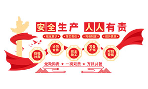 ��ȫ�����������������Ļ�ǽʸ���ز�