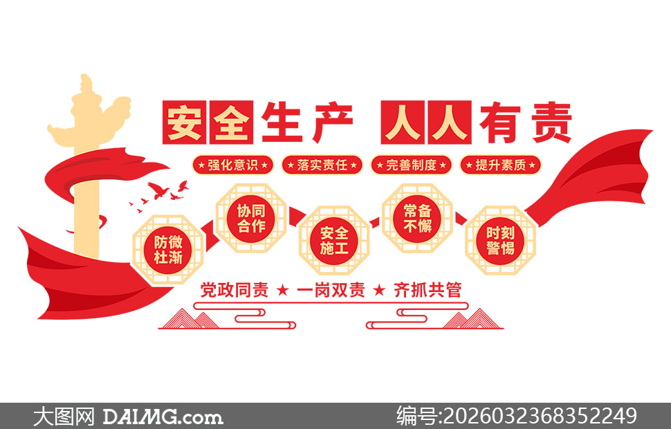 ��ȫ�����������������Ļ�ǽʸ���ز�